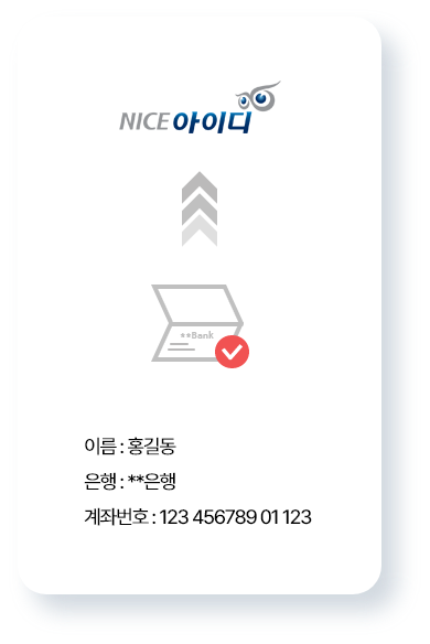 �Է¹��� ���¹�ȣ NICE���̵� Ȯ�ο�û ȭ��